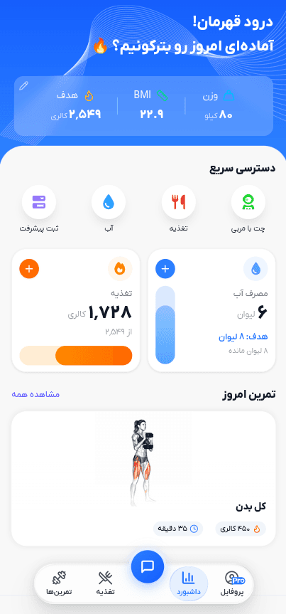 صفحه‌ی داشبورد روزانه در اپ فیت‌یار
